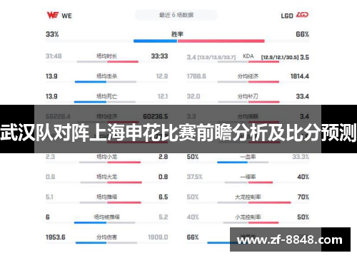 武汉队对阵上海申花比赛前瞻分析及比分预测