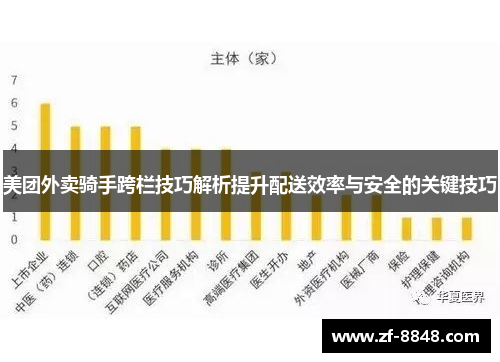 美团外卖骑手跨栏技巧解析提升配送效率与安全的关键技巧